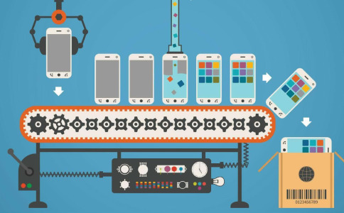 4種app開發(fā)技術(shù)分析,看你開發(fā)app適合哪一種