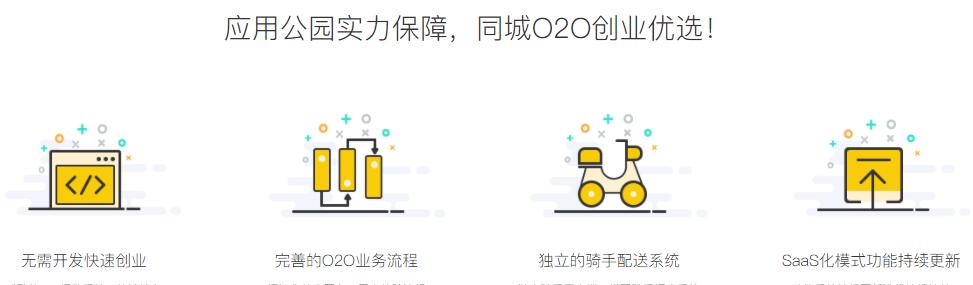 同城外賣app開發(fā)