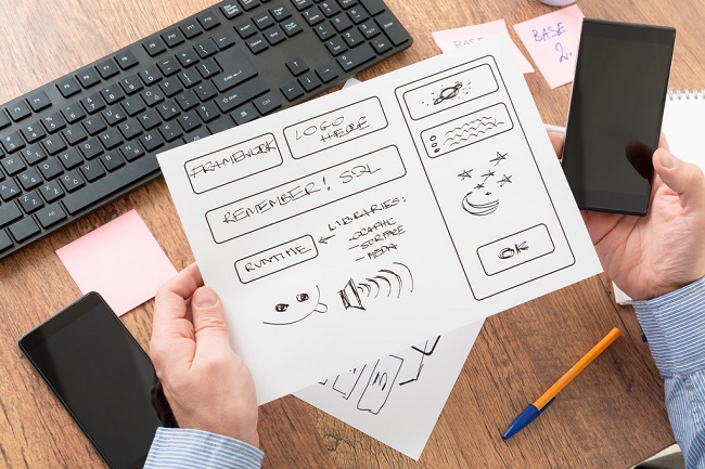 軟件開(kāi)發(fā)流程