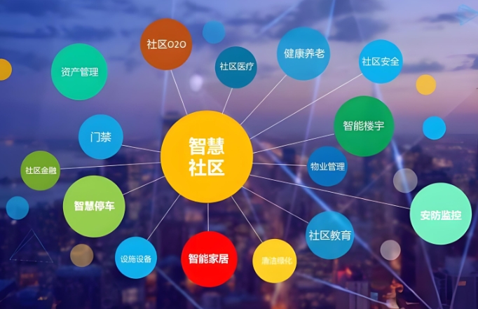 社區(qū)型小程序開發(fā):如何實(shí)現(xiàn)區(qū)域化運(yùn)營(yíng)?